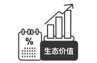 自动化机加生产线规划设计布局